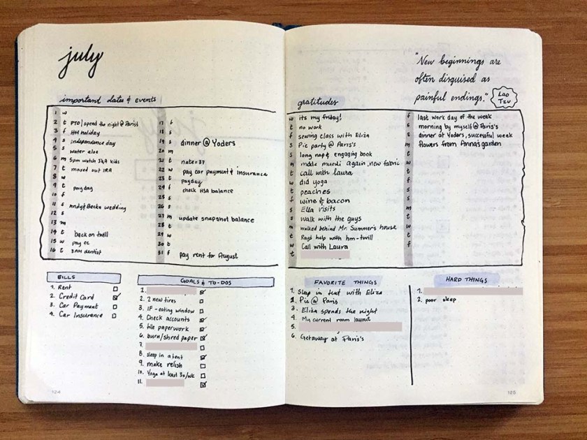 Detailed monthly page